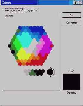    (II)