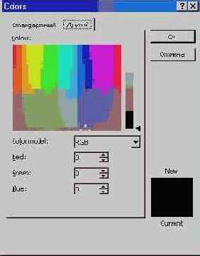    (II)