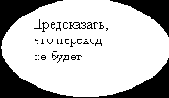 Наличие такого конвейера позволяет повысить производительность в раз (в идеальном случае)